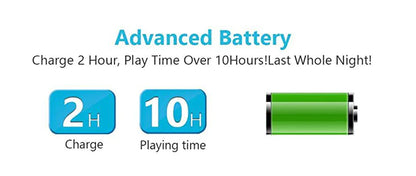 Bluetooth Sleep Headphones