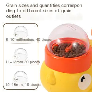 Intelligent Automatic Pet Feeder
