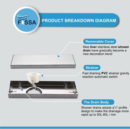 Fossa 30"x4" Shower Marble Tile Brushed Drain Side Hole Rectangular Floor Drain-2