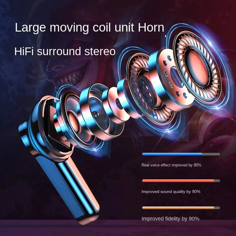 Original M28 Bluetooth 5.3 Wireless Sport Earbuds